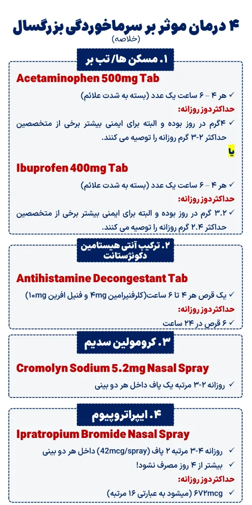 متن جایگزین