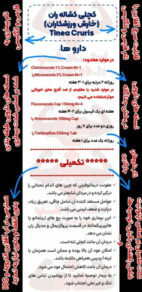 sakhtaryafte