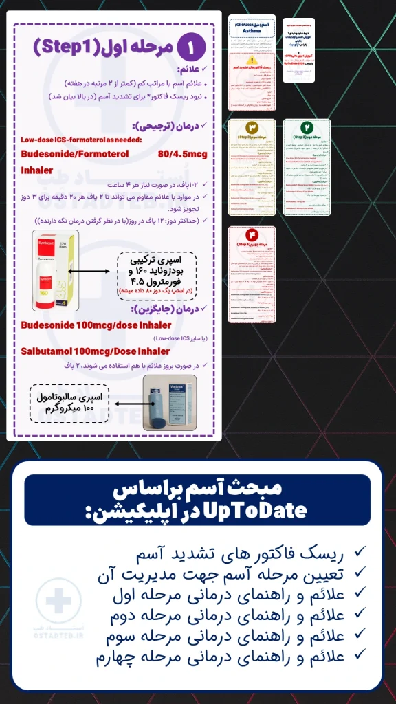 درمان آسم بر اساس آپتودیت