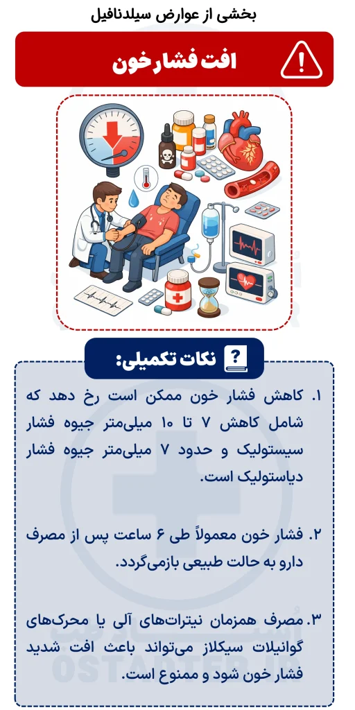 Slide3