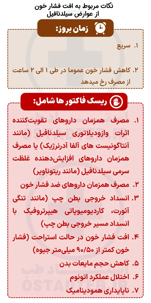 Slide4